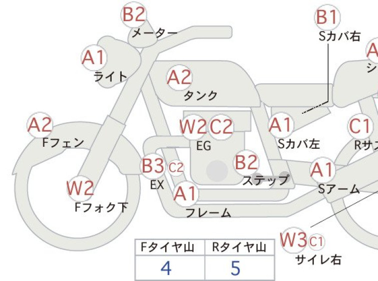 Мотоцикл Yamaha V-MAX1200 с пробегом 76085 m