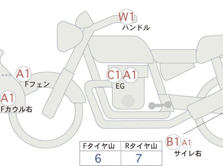 Мотоцикл Honda CB1300SFA BOLDOR с пробегом 53328 km