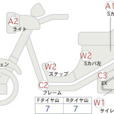 Мотоцикл Yamaha GRAND MAJESTY400
