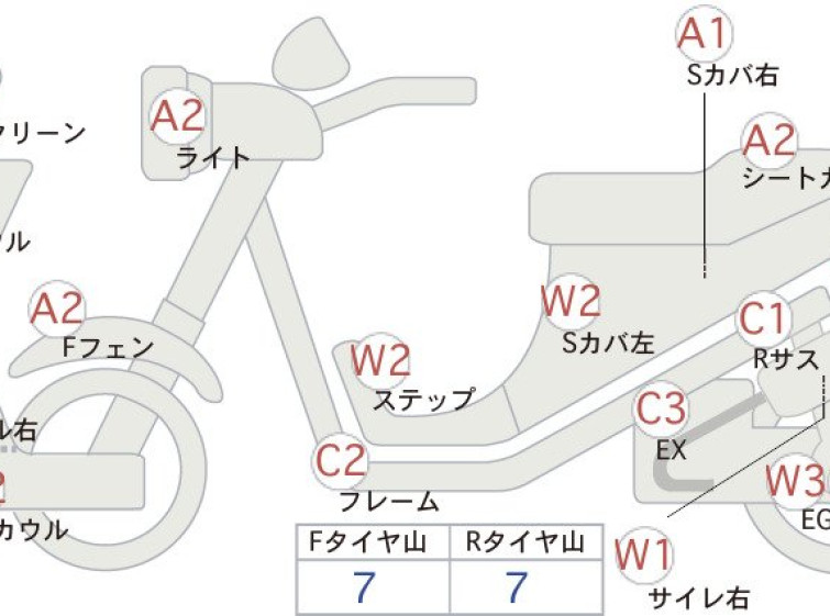 Мотоцикл Yamaha GRAND MAJESTY400
