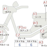 Мотоцикл Yamaha MAJESTY 250