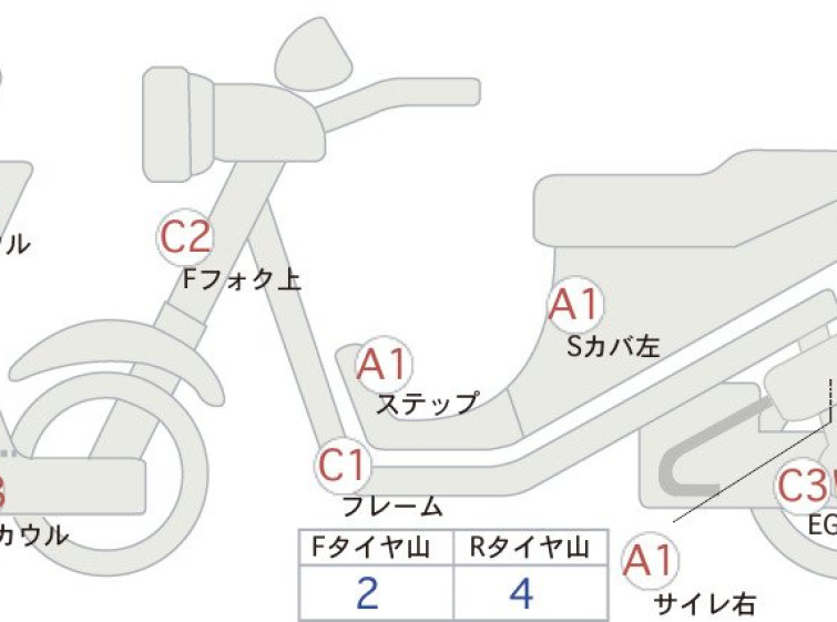 Мотоцикл BMW C400X з пробігом 11100 km