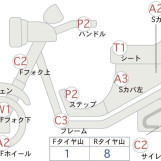 Мотоцикл Yamaha T-MAX500 з пробігом 84505 km