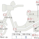 Мотоцикл Honda SILVERWING400 з пробігом 79317 km