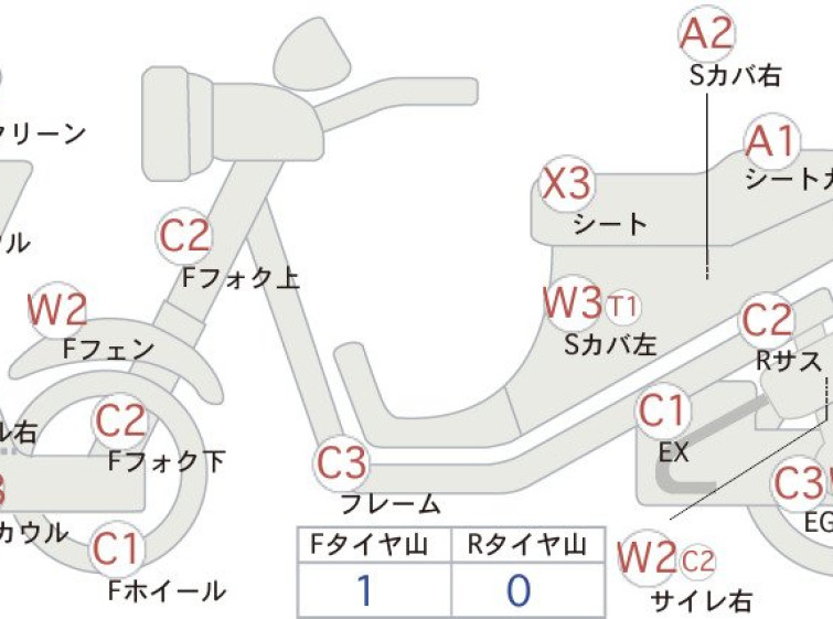Мотоцикл Honda SILVERWING400 з пробігом 79317 km