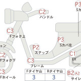 Мотоцикл Suzuki SKYWAVE 250 TYPE M з пробігом 27174 km