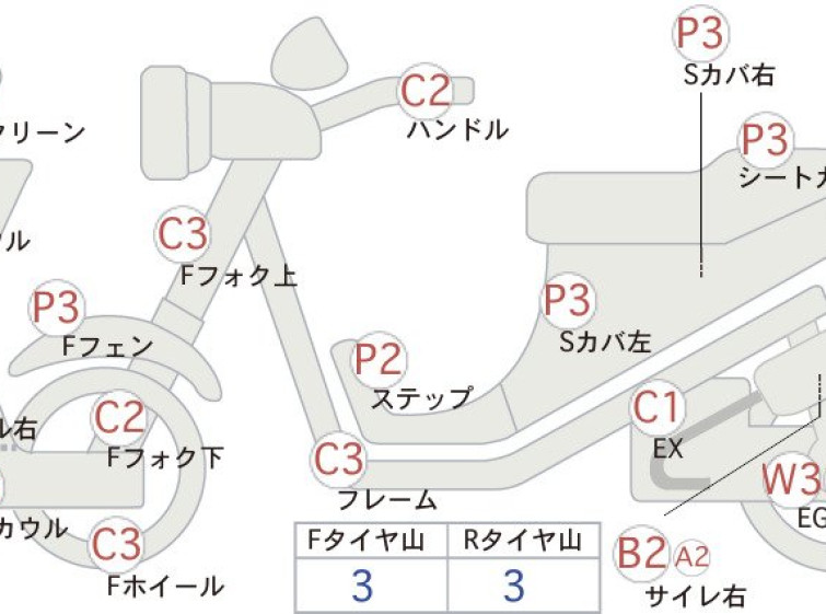 Мотоцикл Suzuki SKYWAVE 250 TYPE M з пробігом 27174 km