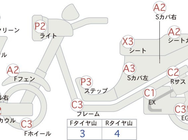 Мотоцикл Honda SILVERWING400