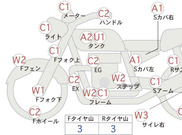 Мотоцикл Yamaha DRAGSTAR XVS250 з пробігом 37850 km
