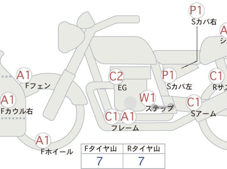 Мотоцикл Honda CBR600RR з пробігом 16532 km