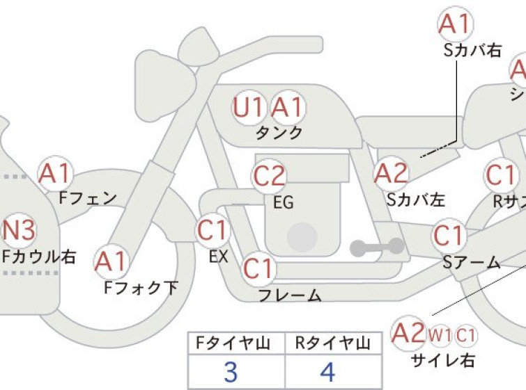 Мотоцикл Kawasaki GPZ900R з пробігом 64843 km