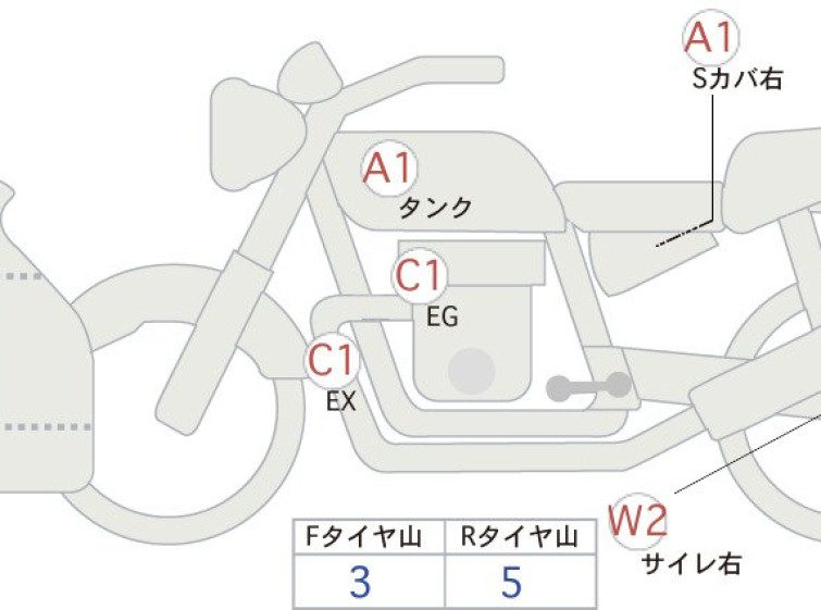 Мотоцикл BMW S1000R с пробегом 25252 km
