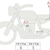 Мотоцикл Honda CBR650R з пробігом 3228 km