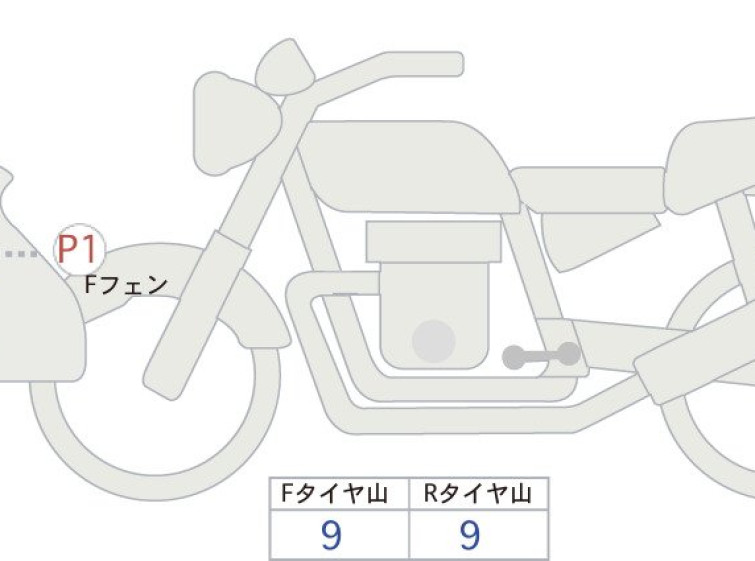 Мотоцикл KTM 1290 ADVENTURE R