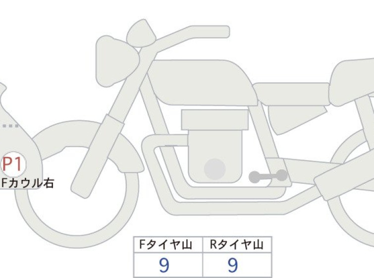 Мотоцикл KTM 450EXC RACING