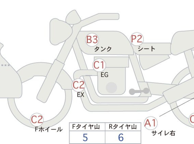 Мотоцикл HD RH1250S з пробігом 3896 km