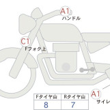 Мотоцикл Suzuki GSR250 з пробігом 1538 km