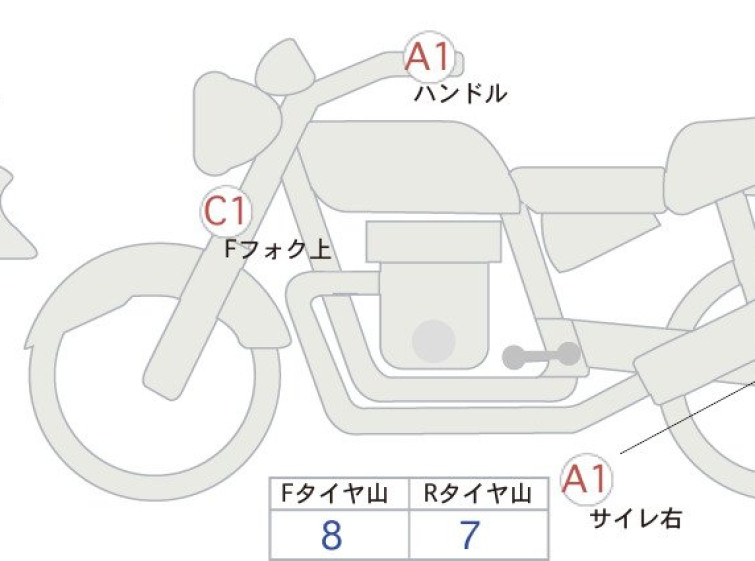 Мотоцикл Suzuki GSR250 з пробігом 1538 km