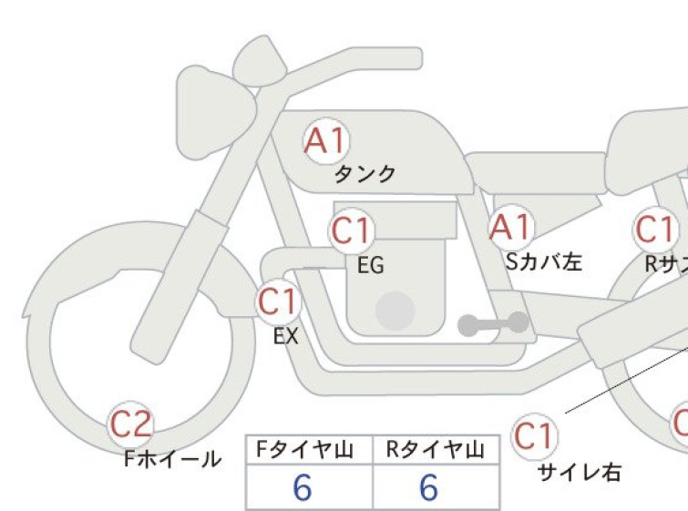 Мотоцикл HD FREEWHEELER FLRT1750 з пробігом 8813 km