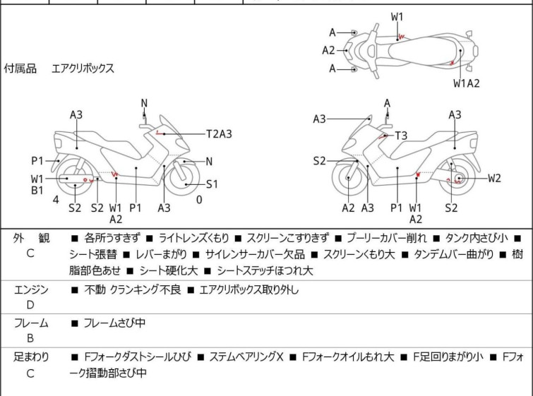 Мотоцикл Yamaha GRAND MAJESTY250 з пробігом 86645 km