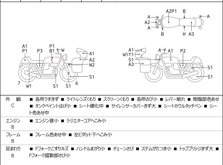 Мотоцикл Honda CBR250R с пробегом 9828 km