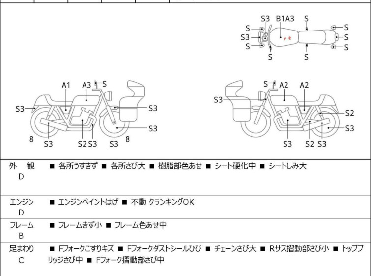Мотоцикл Honda 250TLA CUSTOM с пробегом 12180 km