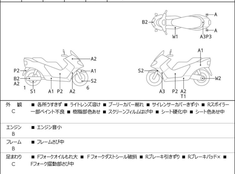 Мотоцикл Suzuki SKYWAVE 250M з пробігом 46074 km