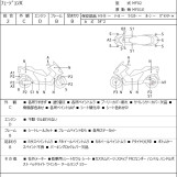 Мотоцикл Honda FUSION X з пробігом 5837 km