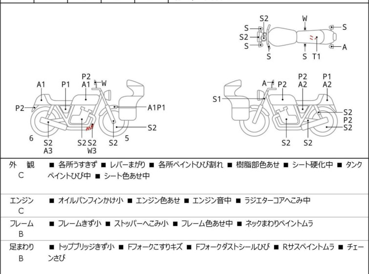 Мотоцикл Honda MAGNA250 з пробігом 25311 km