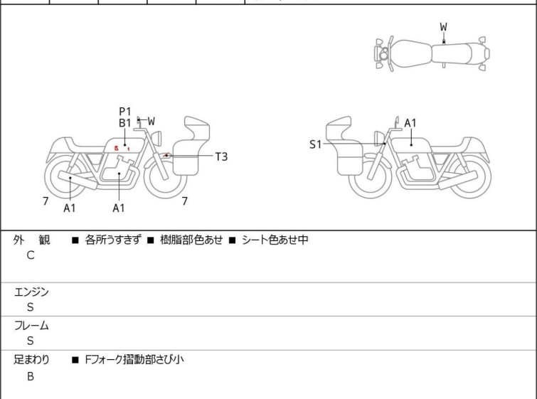 Мотоцикл Kawasaki Z400 з пробігом 3518 km