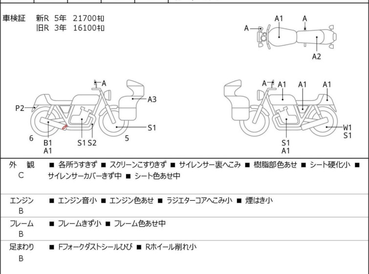 Мотоцикл Suzuki GSR750 з пробігом 24157 km
