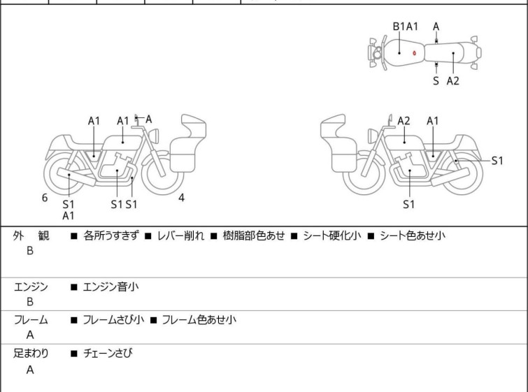 Мотоцикл Honda GB350 з пробігом 10594 km