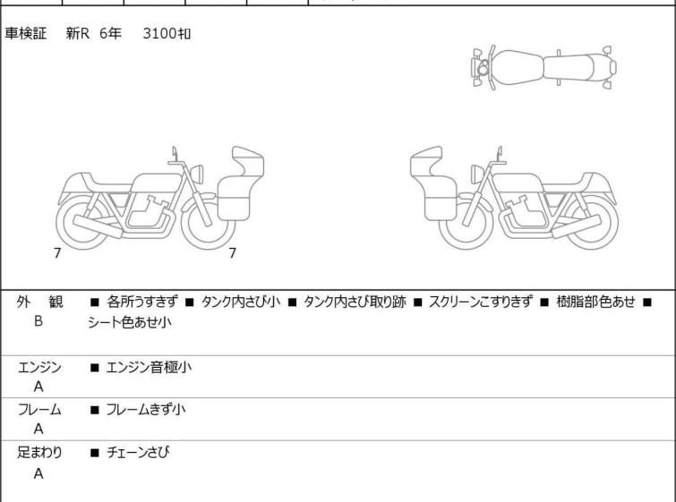 Мотоцикл Honda CBR650R з пробігом 5008 km