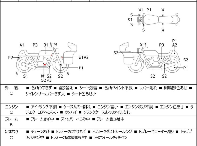 Мотоцикл Honda HORNET CB250F з пробігом 34502 km