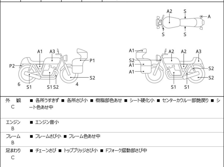 Мотоцикл Yamaha MT-25 з пробігом 7966 km