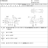 Мотоцикл Yamaha X-MAX250 з пробігом 20127 km