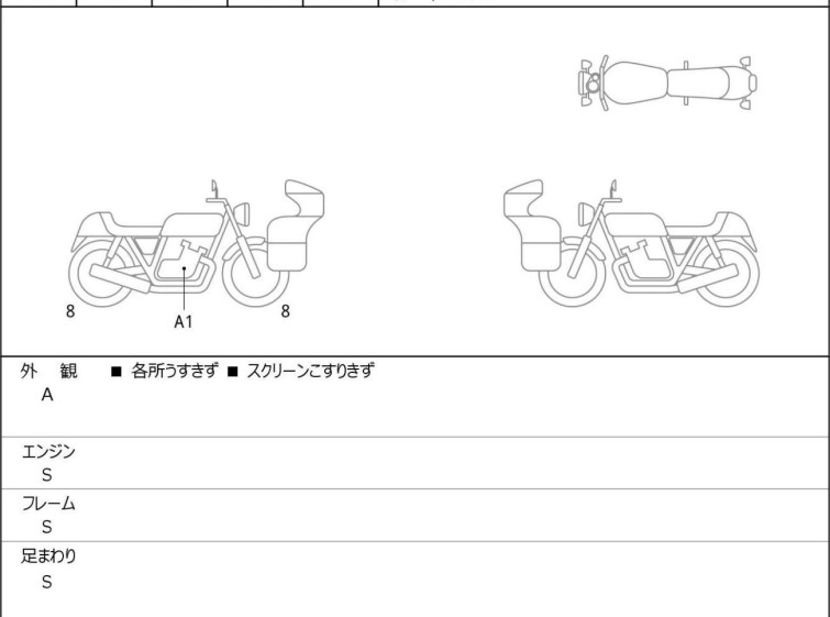 Мотоцикл Kawasaki Z900RS CAFE з пробігом 847 km