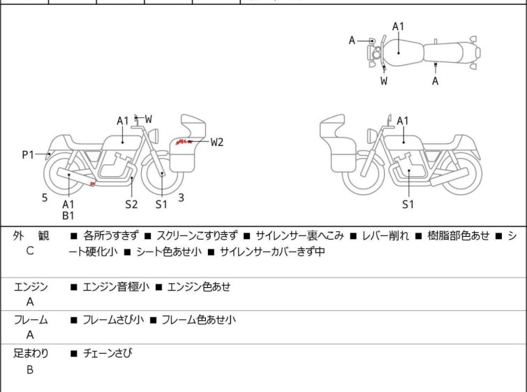 Мотоцикл Kawasaki NINJA400 з пробігом 8261 km