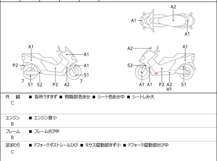 Мотоцикл Honda FORZA SI з пробігом 19906 km