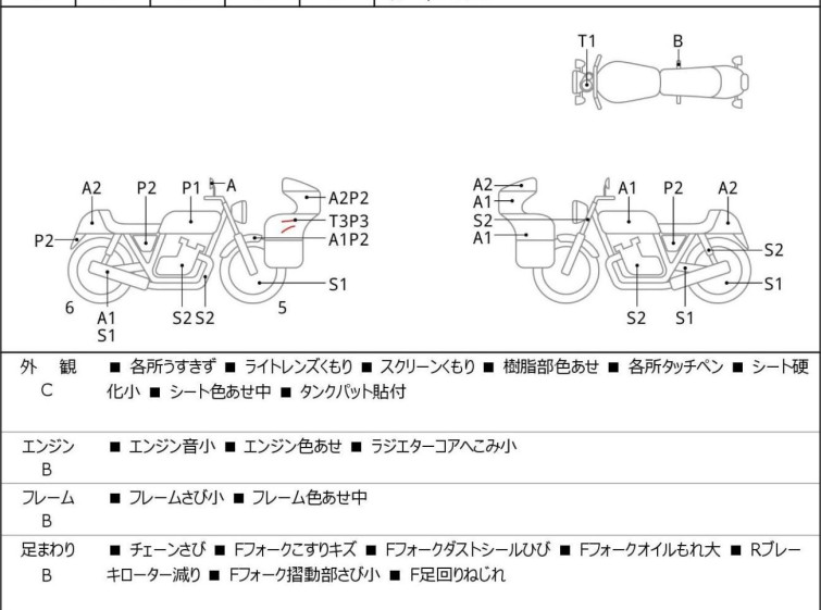 Мотоцикл Kawasaki NINJA250R з пробігом 39183 km