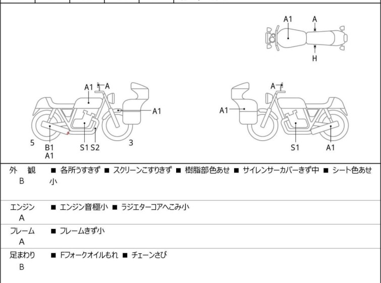 Мотоцикл Suzuki GSX1300R HAYABUSA с пробегом 9529 km