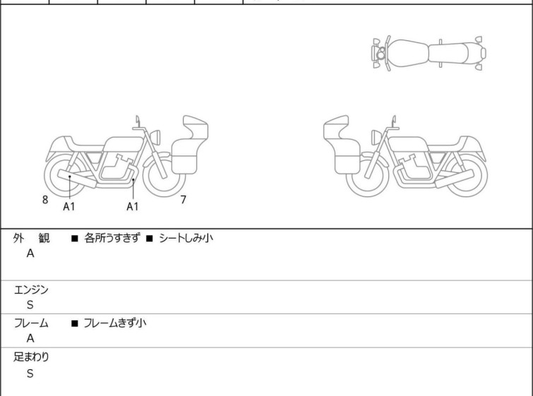 Мотоцикл Honda REBEL CMX1100DCT з пробігом 1792 km