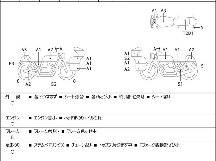 Мотоцикл Suzuki GIXXER250 с пробегом 24176 km