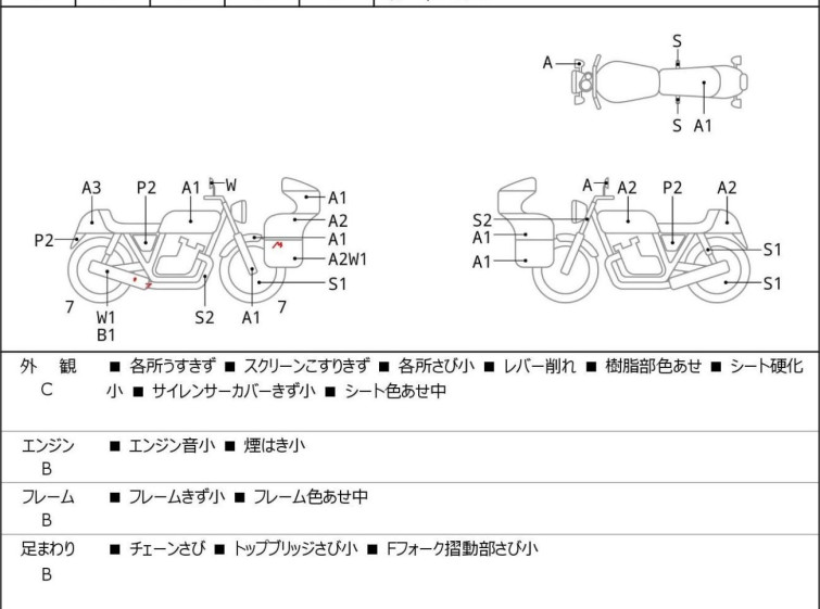 Мотоцикл Yamaha YZF-R25 с пробегом 4123 km