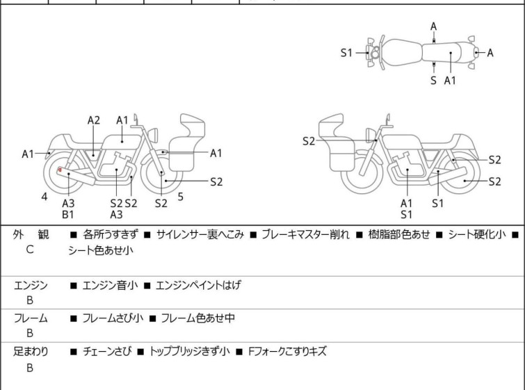 Мотоцикл Suzuki GRASSTRACKER BIGBOY с пробегом 11315 km