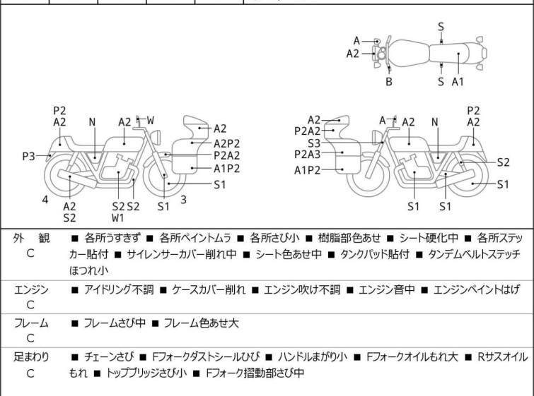 Мотоцикл Kawasaki NINJA250 с пробегом 9999 km