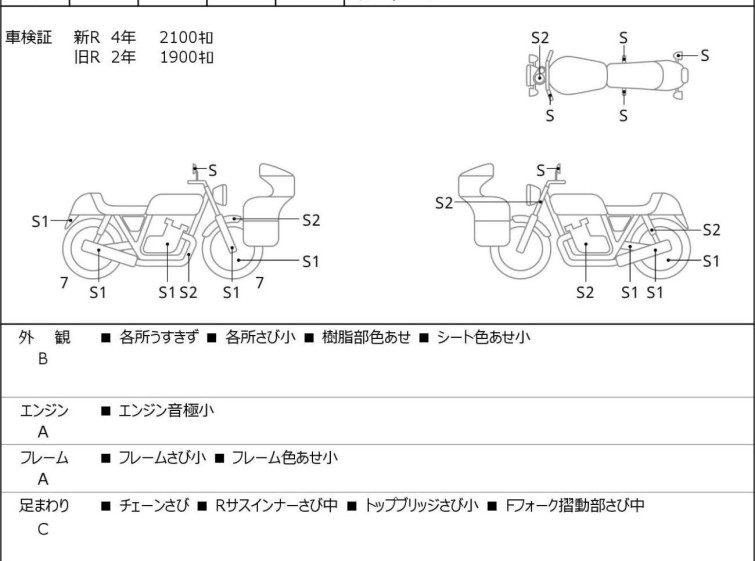 Мотоцикл Honda CB1100EX з пробігом 2145 km