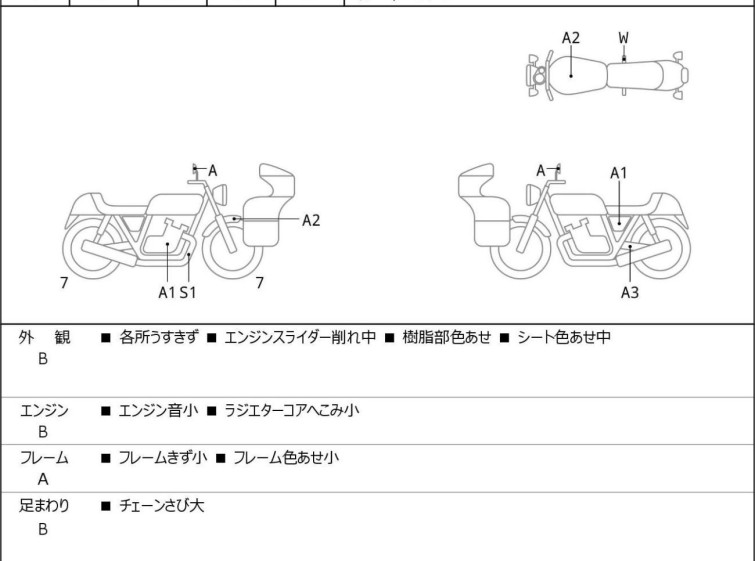 Мотоцикл Yamaha XSR900 з пробігом 9794 km
