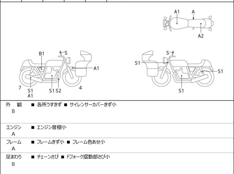 Мотоцикл Honda GB350 з пробігом 7432 km