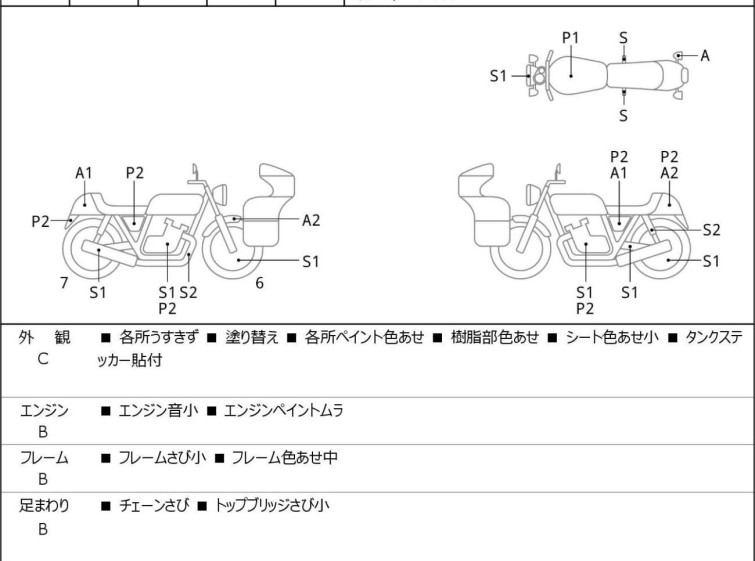 Мотоцикл Yamaha TW225 с пробегом 7800 km